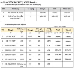 BANG GIA HOA DON DIEN TU VNPT