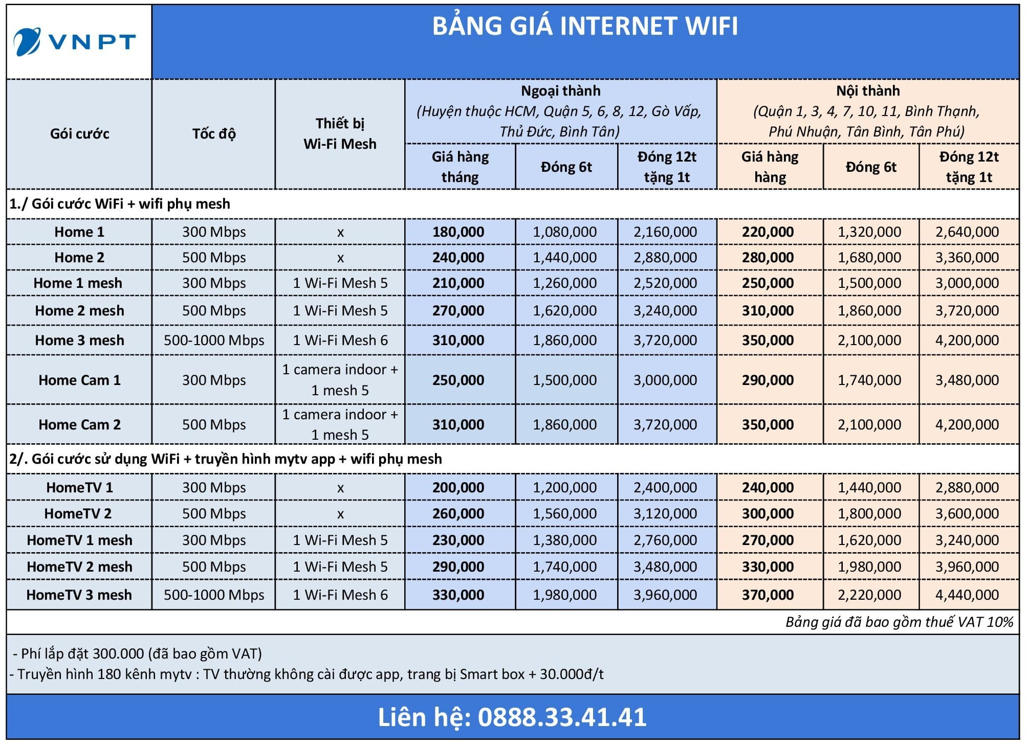 DỊCH VỤ INTERNET VNPT Internet le full 04 2025