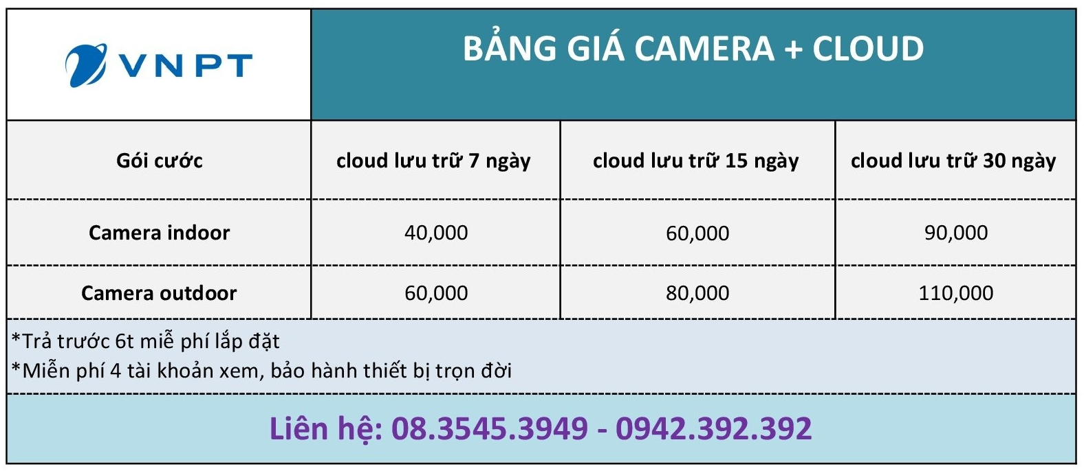 Bang gia camera 00001 1 1