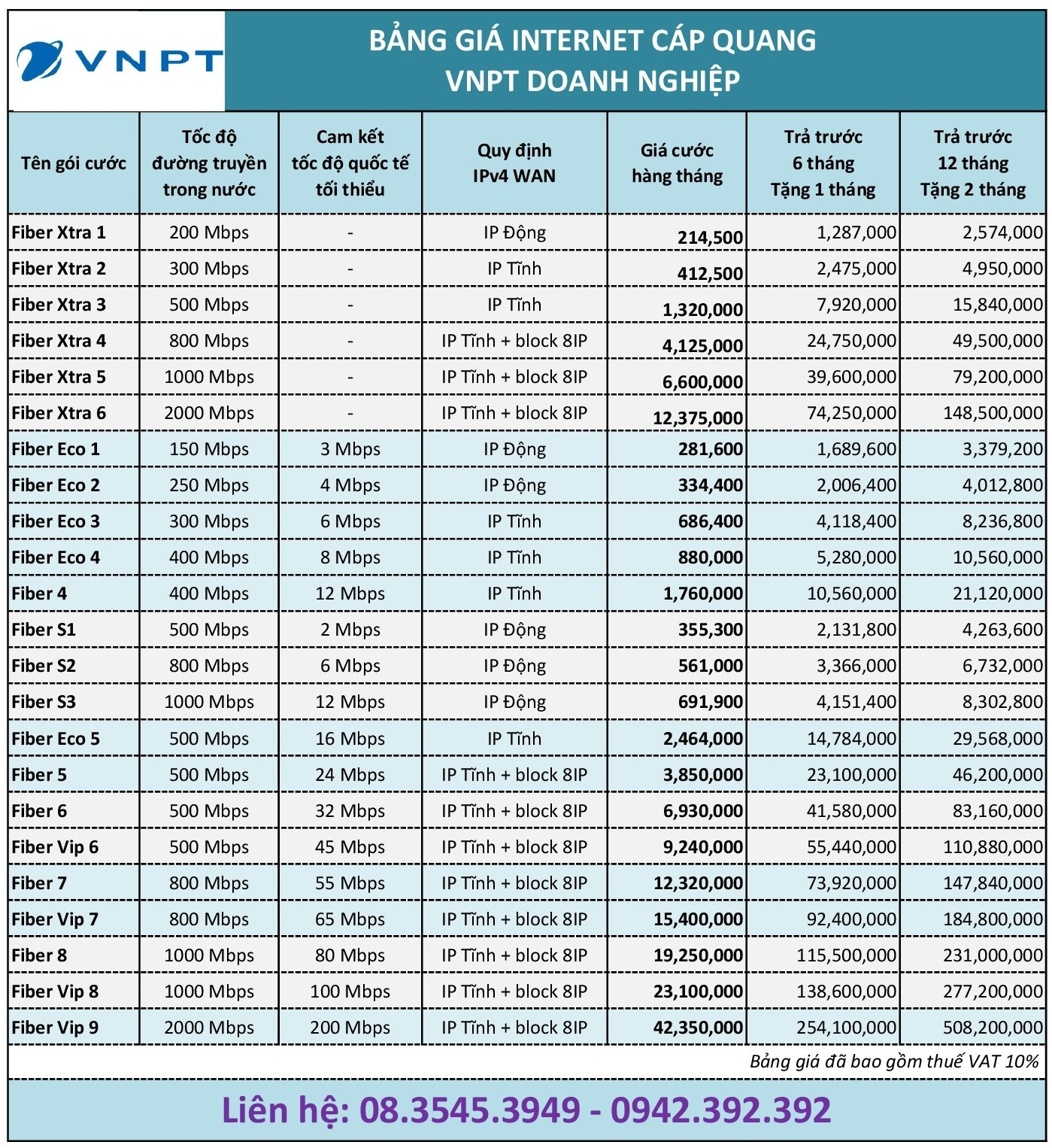 Goi cuoc Doanh nghiep full 00002 1