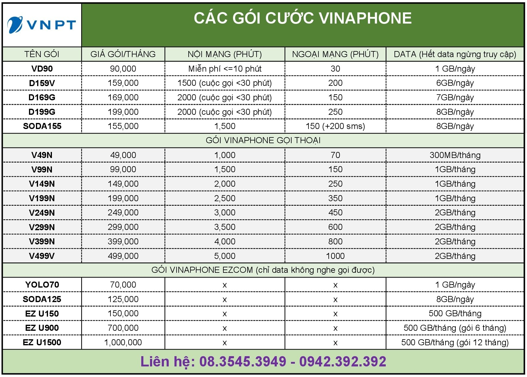 Goi vinaphone tra sau 2 1