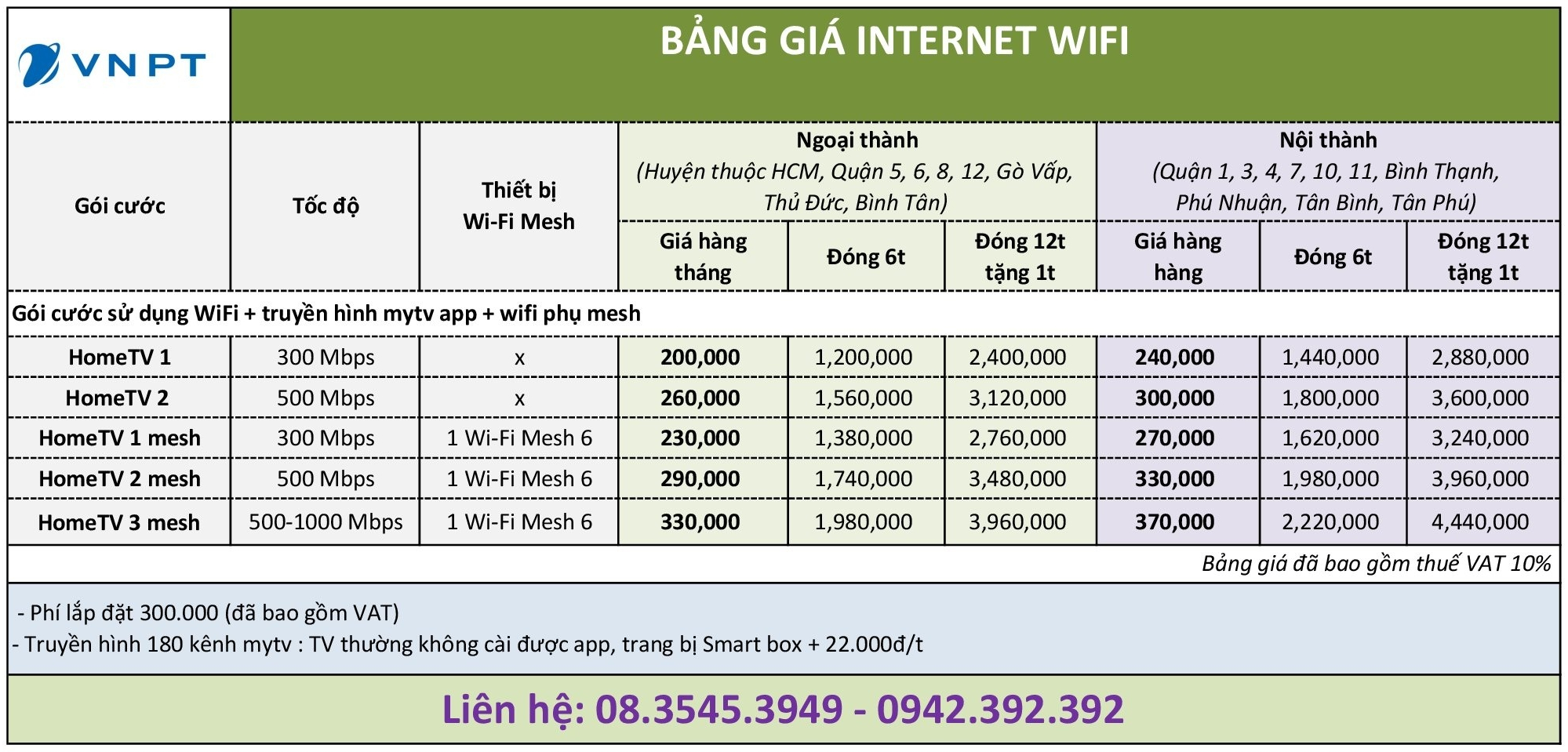 Hometv full 2025 00001 1 1