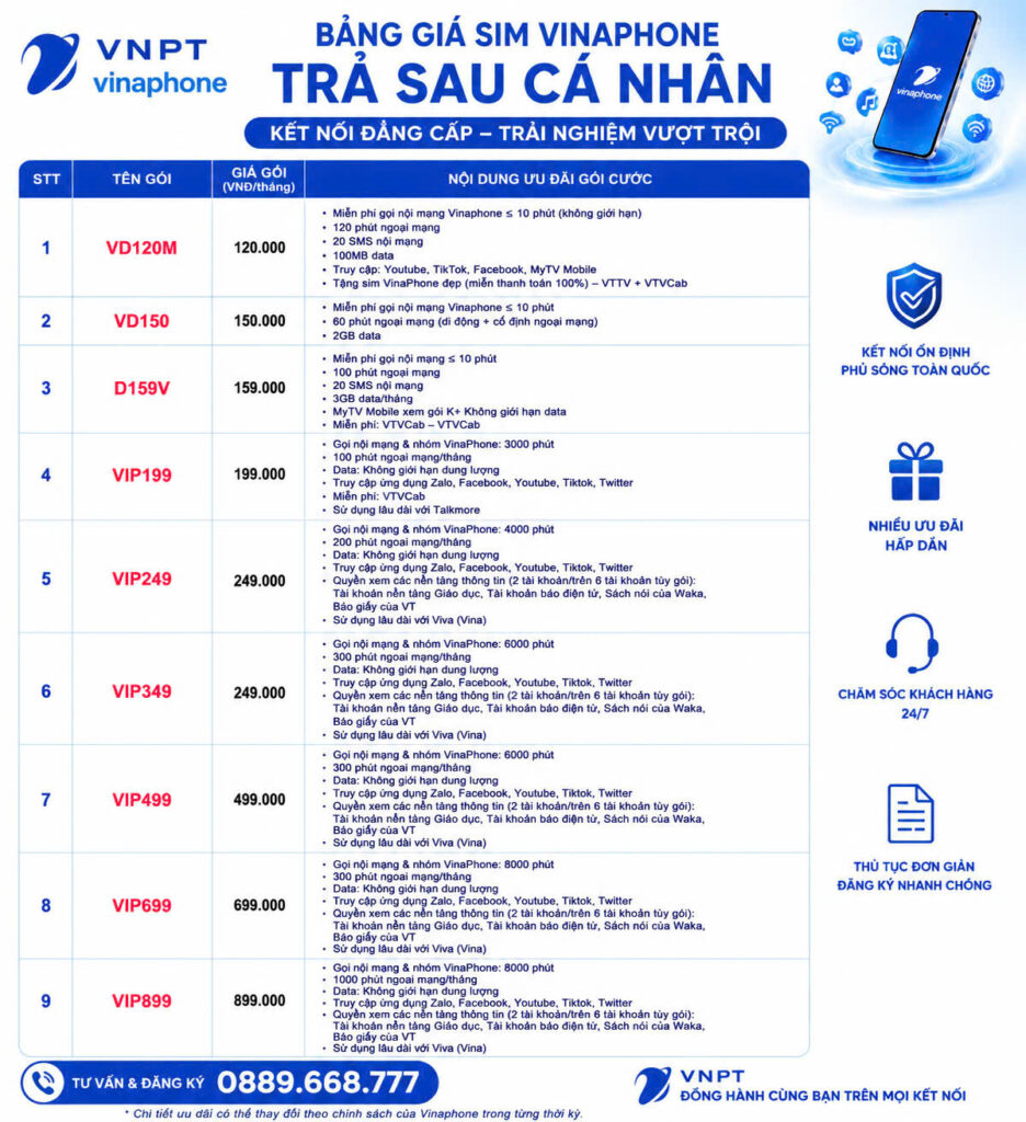 SIM DI ĐỘNG VINAPHONE goi cuoc nghe goi ca nhan